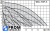 Циркуляционный насос Wilo TOP-S25/5 DM PN6/10